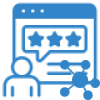 Systematic Review Strategy